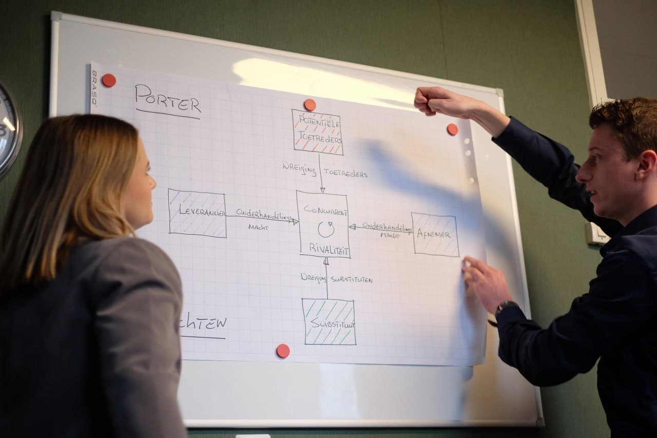 OR-training in de praktijk bij TAAI-consult