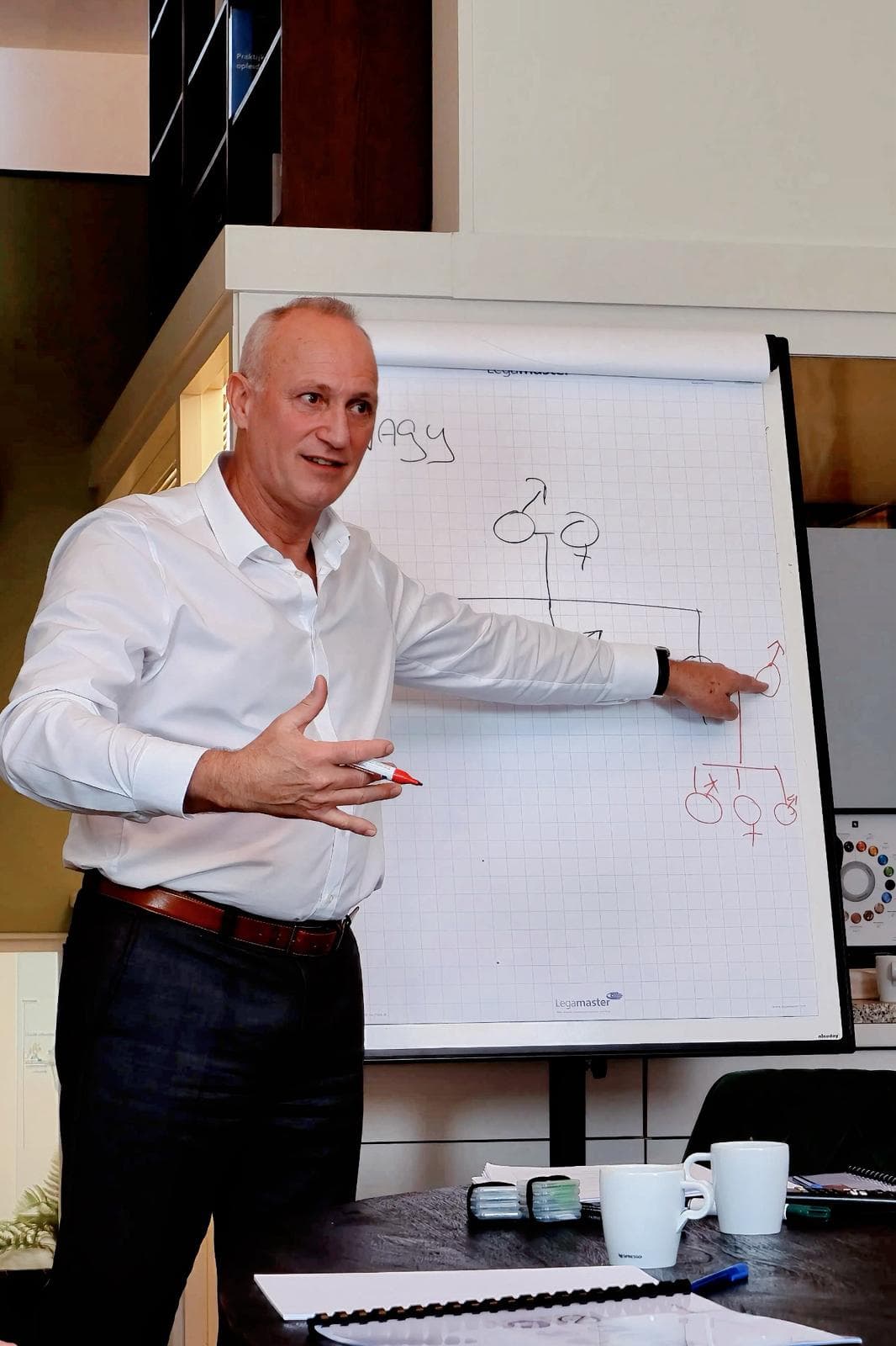 Arjan Warmerdam tijdens een OR-sessie aan de flipover