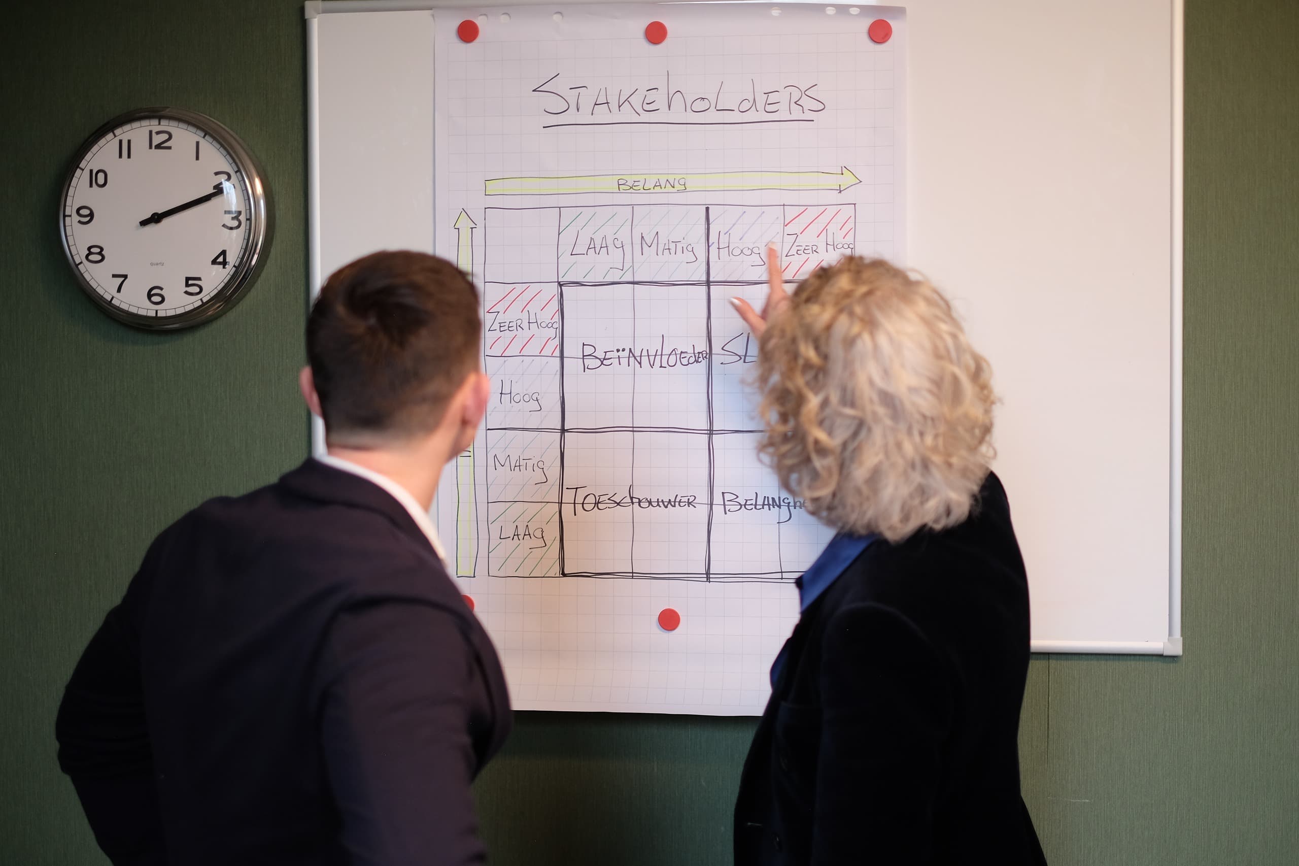 Ondernemingsraad in overleg bij een stakeholders-analyse